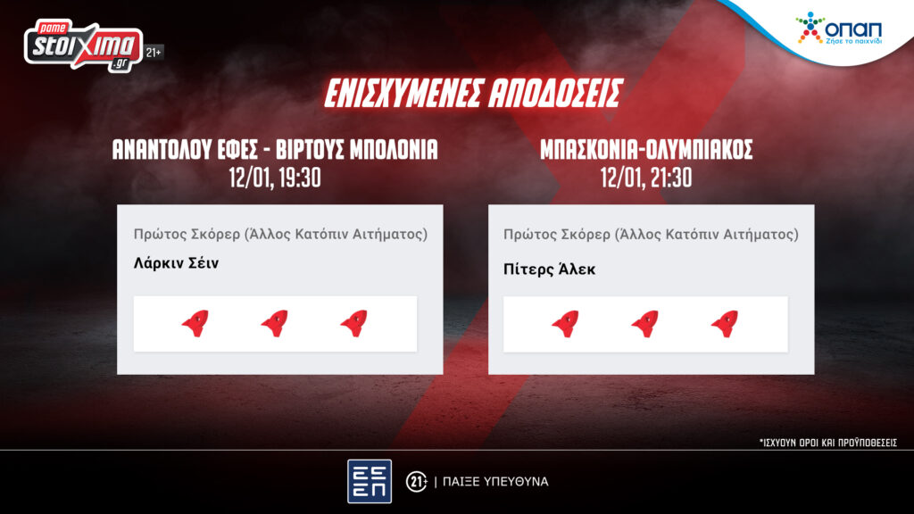 EuroLeague: Μπασκόνια-Ολυμπιακός με σούπερ προσφορά* & ενισχυμένες αποδόσεις! (12/01)