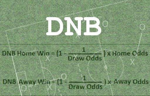Η χρησιμοποίηση του Draw No Bet