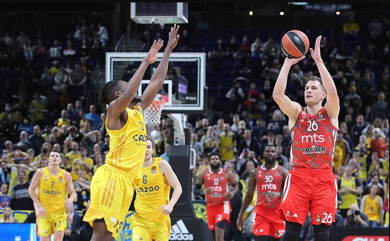 Προγνωστικά Σιγουράκια: «Αφεντικό» στο Βελιγράδι