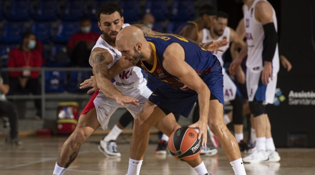 Ευρωλίγκα 20/21: Πρώτο φαβορί η Μπαρτσελόνα, ακολουθεί η ΤΣΣΚΑ Μόσχας