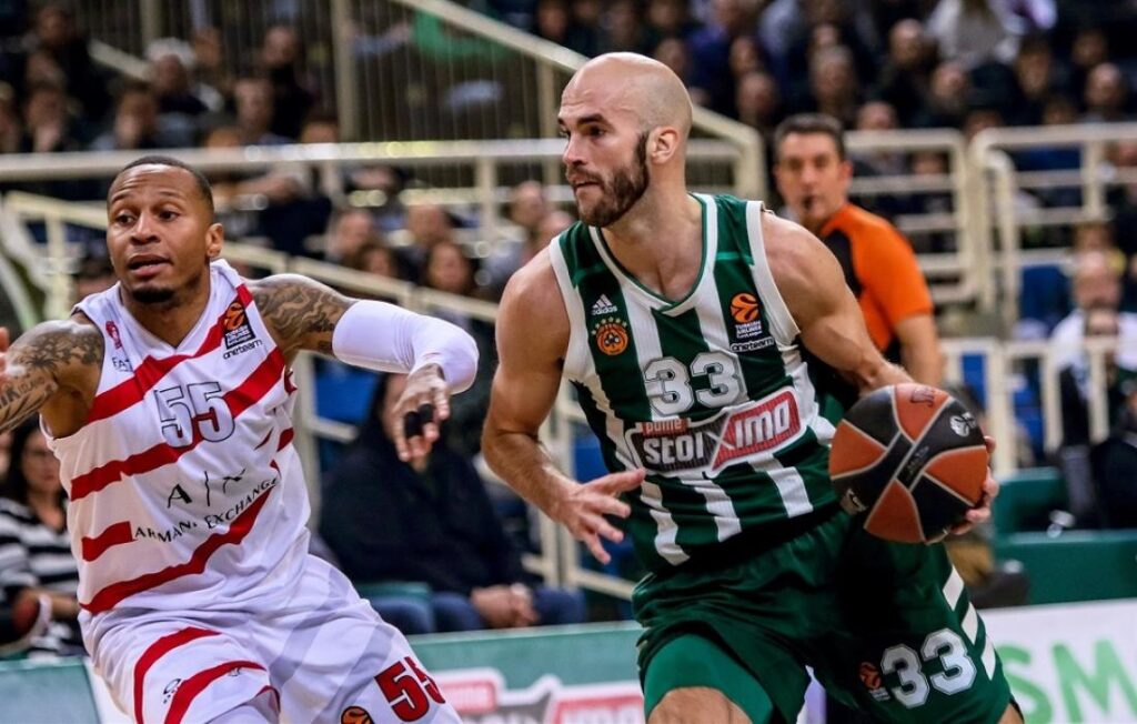 Παναθηναϊκός – Μιλάνο, Ευρωλίγκα, Στατιστικά και Προγνωστικά Τύπου (17/10)