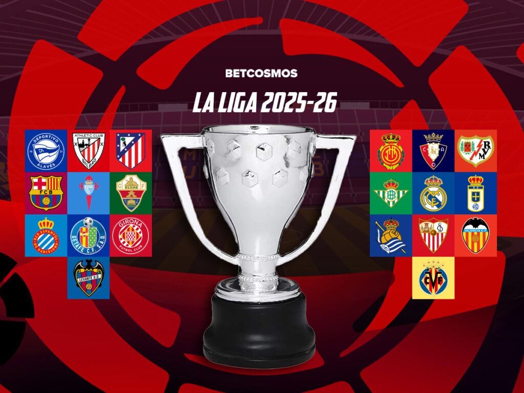Αφιέρωμα La Liga Ισπανίας 2025-26🏆Στοίχημα & Φαβορί
