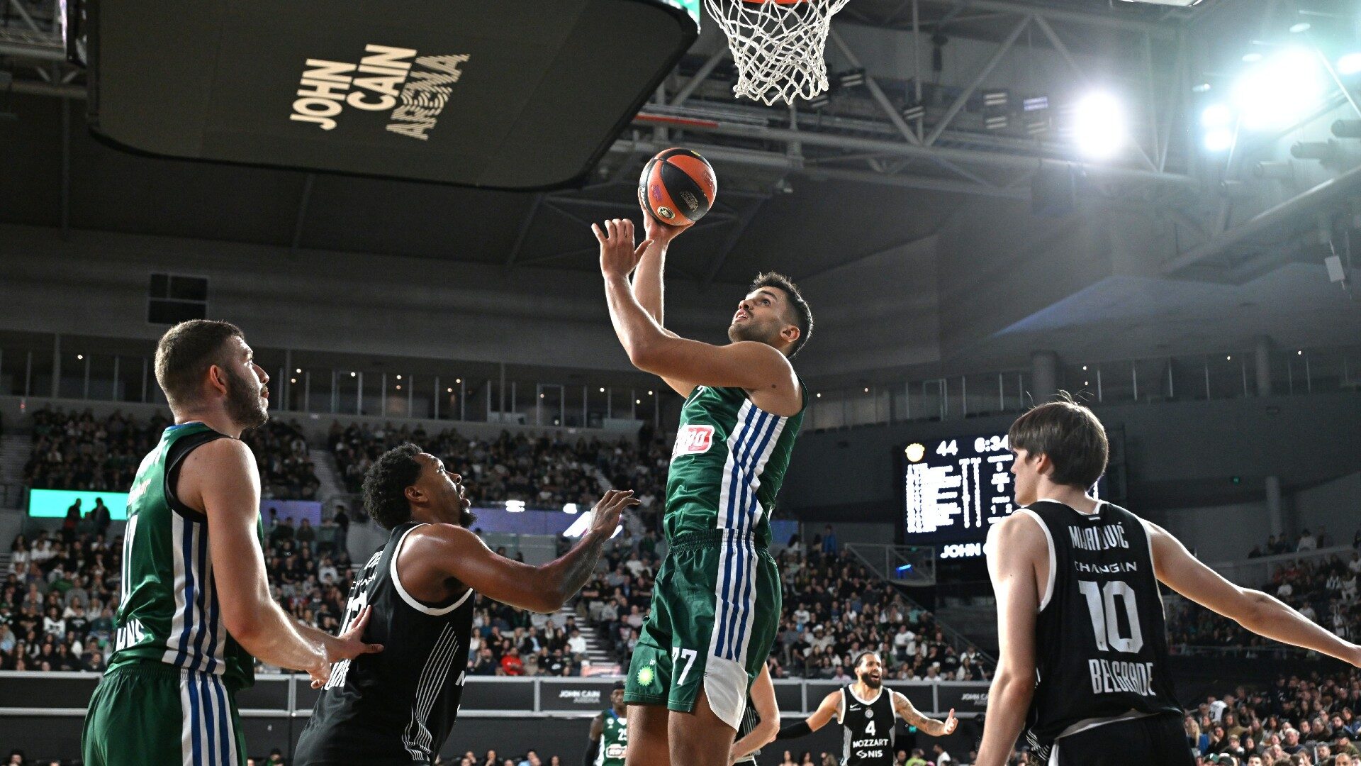 παναθηναικος μπαγερν ευρωλιγκα αποδοσεις