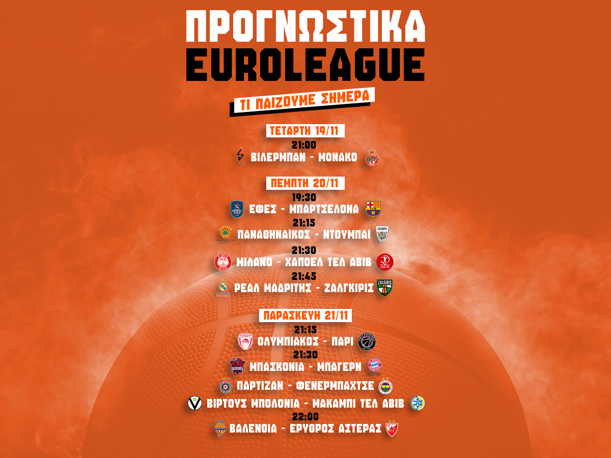 Πρόγραμμα 12ης αγωνιστικής Ευρωλίγκα